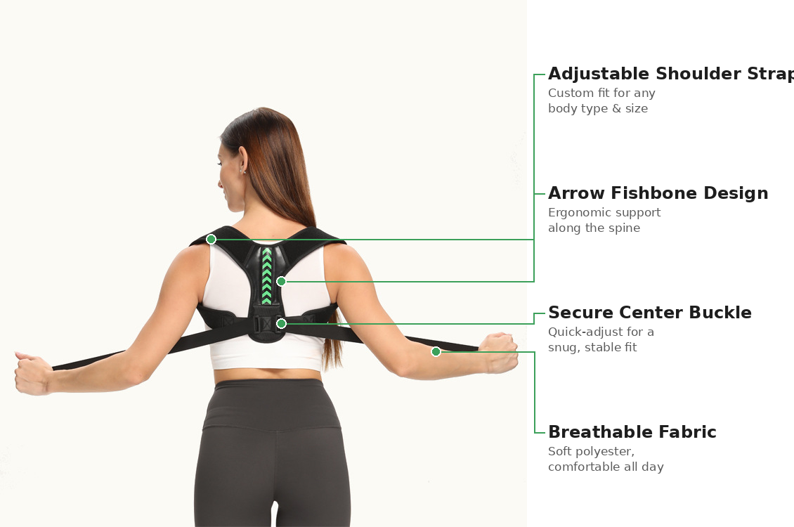 PostureWell Spinal corrector